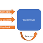 wintermute_overview.png
